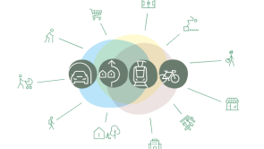 Bachgraben Kachelbild